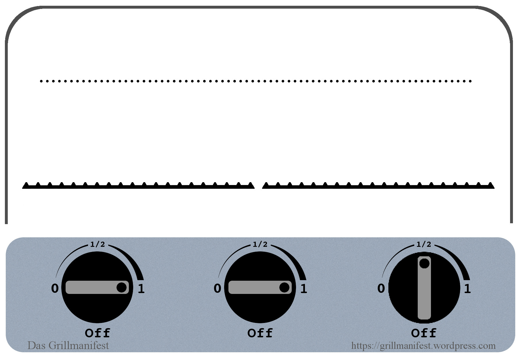 Schema_SteaksUndBeilagen
